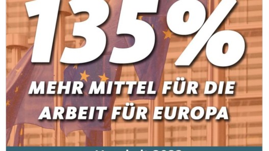 Haushalt NRW 2023 - Arbeit für Europa