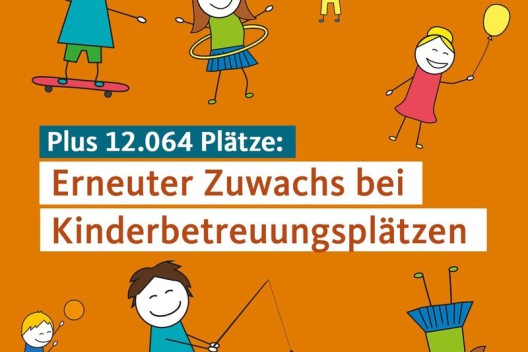 erneuter-zuwachs-bei-kinderbetreuungsplaetzen