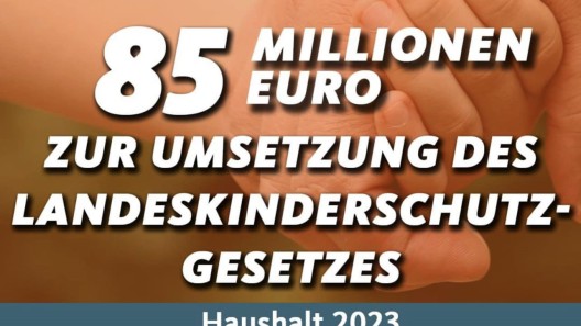 NRW Haushalt 2023 - Landeskinderschutzgesetz