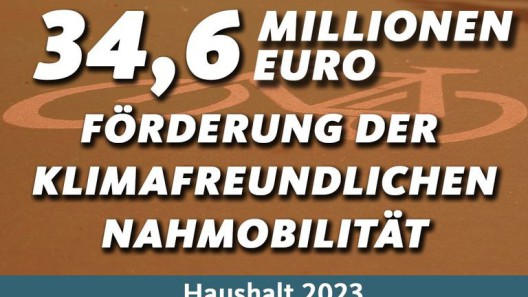 NRW Haushalt 2023 - Förderung Nahmobilität